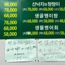 볏짚산곰장어와 쭈꾸미