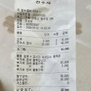 전수사