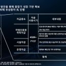 비엠프로젝트