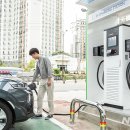 SK에너지㈜ 이미지