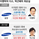 대온
