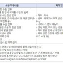 한화제약(주) 이미지