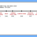 남천초등 이미지