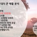 그레이스부동산공인중개사사무소 이미지