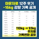11650-16-7-22 | [7편] -16kg 초고도비만 마운자로 5mg 실제 후기 (주차별 변화 총정리)
