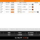 리가도 이미지