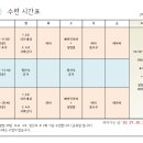 라나요가명상