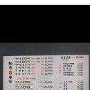 마포화곱창이천