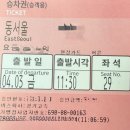 한국과학기술기획평가원 (KISTEP) 계약직 면접 다녀온 후기