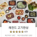 레전드 고기한상 네이버블로그
