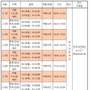 [공지]`24년도 하반기 다문화사회 전문가 인정요건을 위한 「법무부장관이 정하는 교육」 온라인 교육 알림 이미지