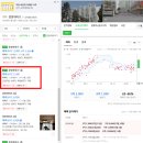 신내중앙하이츠 이미지