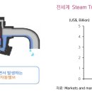 키움산업 이미지