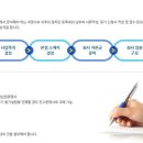 주식회사 청인