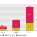 오에스팜 이미지