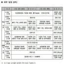 ＜공지＞경남창원교육지원청 청소년 의학캠프(8/12~8/15) 일정 이미지