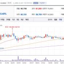 주식회사신성에프에이 티스토리