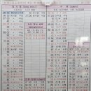 안양버스여객터미널 이미지