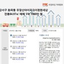 리얼스타공인중개사사무소 이미지