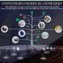 남동대로 369번길 이미지