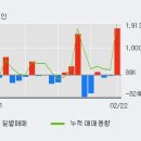 (주)전일 이미지