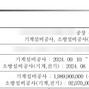 전기통신소방안전공사 네이버블로그