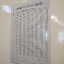 웨이워즈짐 이미지