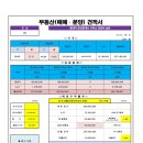 비전프라자 옆 이미지