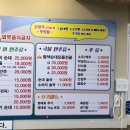 팔팔순대국 네이버블로그