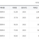 (주)올포랩 이미지