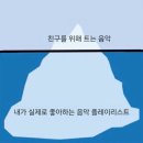 재송동물병원 | 병원 갔어요. 왜??? 출근해야 되니깐.