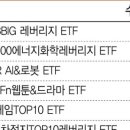 로보피아