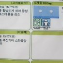 밝은미래약국 이미지