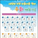 [학습반디_도당동]손으로 말해요(한국수화기초) 이미지