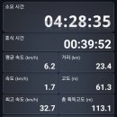 반여농산물시장역 이미지