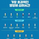 단원어린이도서관 이미지