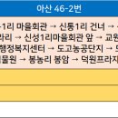 원앙주조 티스토리