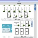 강원도 영월 김삿갓면 내리계곡 늘푸른 캠핑 이미지