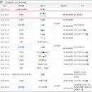 해피하우스 건물 이미지