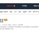 편집