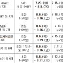 환경을 생각하는 업사이클링 팝업북 이미지
