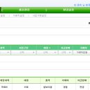 장부농장 이미지