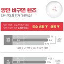 다비치안경 시흥신천사거리점 이미지