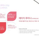 필사이언스 이미지
