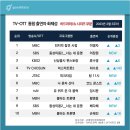 밀크보이 이미지