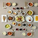 전라밥상 이미지