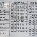 곤양시외버스터미널 이미지