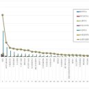 링크메드 이미지