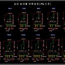 교대 및 교각 높이별 단면도 모음... 이미지