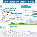 6289 이미지